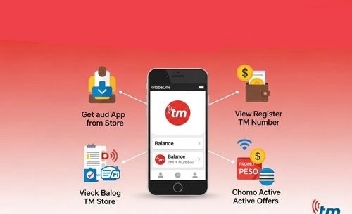 Using GlobeOne App