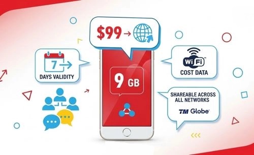 Surf4All99 TM VS EasySurf99 TM Detailed