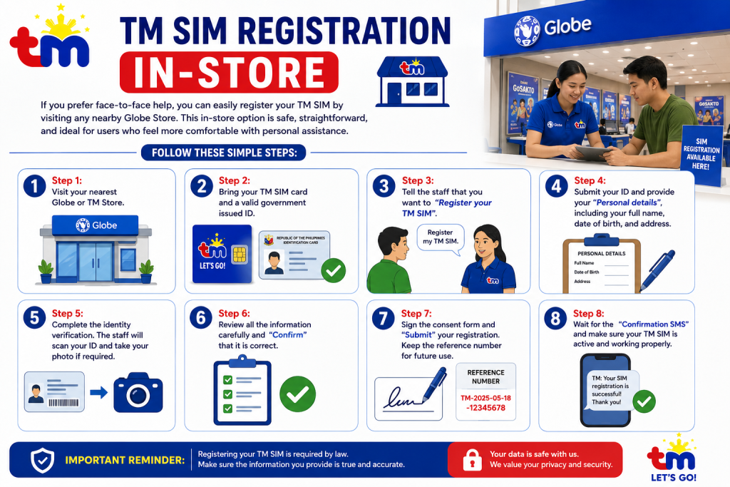 TM SIM Registration Via QR CodeYou can also access the SIM registration portal using the QR code method. Follow the steps below:Step 1: Find the official TM SIM Registration QR code on your SIM pack, poster or advertisement.Step 2: Open the "Camera app" on your smartphone.Step 3: Scan the "QR Code" to open the official registration page.Step 4: Enter your "TM mobile number" and request the OTP.Step 5: Enter the OTP to verify your mobile number.Step 6: Select your registration type, Filipino or Foreign National.Step 7: Fill in your "Personal details", including your name, birth date, address and gender.Step 8: Upload a valid government ID and a selfie (each file must be under 2 MB).Step 9: Review all your information carefully.Step 10: Submit your "TM SIM Registration form".Step 11: Wait for the "Confirmation SMS" with your registration reference number.Step 12: Save the reference number for future verification or status checks.Note: If the QR code does not work, visit the official "TM SIM Registration portal" directly to complete your registration.