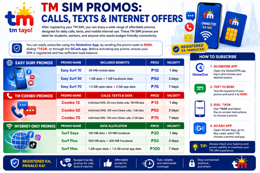 TM SIM Promos: Calls, Texts & Internet Offers