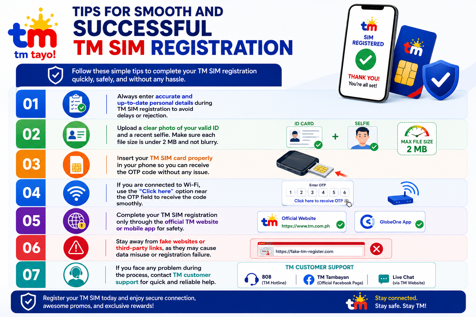 Tips For Smooth And Successful TM SIM Registration